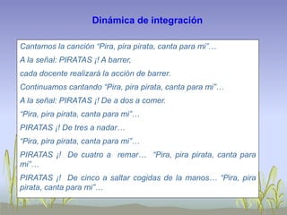 Cantamos la canción “Pira, pira pirata, canta para mi”…
A la señal: PIRATAS ¡! A barrer,
cada docente realizará la acción de barrer.
Continuamos cantando “Pira, pira pirata, canta para mi”…
A la señal: PIRATAS ¡! De a dos a comer.
“Pira, pira pirata, canta para mi”…
PIRATAS ¡! De tres a nadar…
“Pira, pira pirata, canta para mi”…
PIRATAS ¡! De cuatro a remar… “Pira, pira pirata, canta para
mi”…
PIRATAS ¡! De cinco a saltar cogidas de la manos… “Pira, pira
pirata, canta para mi”…
.
Dinámica de integración
 
