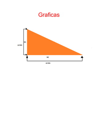 Graficas
 