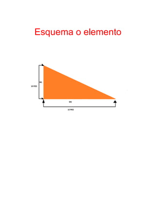 Esquema o elemento
 