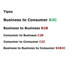 Tipos Business to Consumer  B2C Business to Business  B2B Consumer to Business  C2B Consumer to Consumer  C2C Business to Business to Consumer  B2B2C 