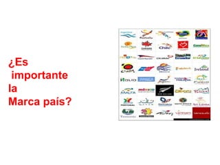 ¿Es importante  la  Marca país? 