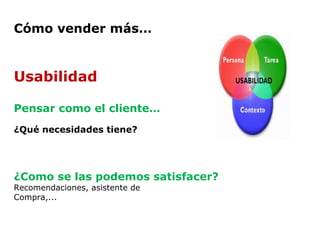 Cómo vender más… Usabilidad Pensar como el cliente… ¿Qué necesidades tiene? ¿Como se las podemos satisfacer? Recomendaciones, asistente de  Compra,... 