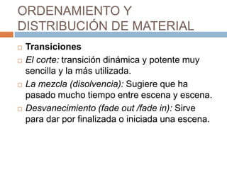 ORDENAMIENTO Y DISTRIBUCIÓN DE MATERIALTransicionesEl corte: transición dinámica y potente muy sencilla y la más utilizada.La mezcla (disolvencia):Sugiere que ha pasado mucho tiempo entre escena y escena.Desvanecimiento (fadeout /fade in): Sirve para dar por finalizada o iniciada una escena.