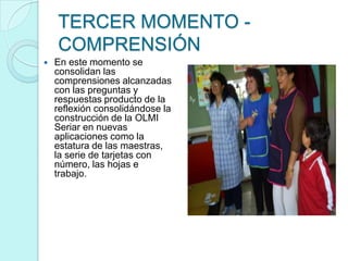 TERCER MOMENTO -
    COMPRENSIÓN
   En este momento se
    consolidan las
    comprensiones alcanzadas
    con las preguntas y
    respuestas producto de la
    reflexión consolidándose la
    construcción de la OLMI
    Seriar en nuevas
    aplicaciones como la
    estatura de las maestras,
    la serie de tarjetas con
    número, las hojas e
    trabajo.
 