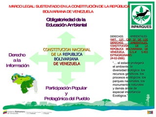 Obligatoriedad de la  Educación Ambiental Derecho  a la  Información Participación Popular  y  Protagónica del Pueblo MARCO LEGAL:  SUSTENTADO EN LA CONSTITUCIÓN DE LA REPÚBLICA BOLIVARIANA DE VENEZUELA DERECHOS AMBIENTALES:  ( ART. 127. CAP IX DE LOS DERECHOS AMBIENTALES.  CONSTITUCIÓN DE LA REPÚBLICA BOLIVARIANA DE VENEZUELA. G.O.# 5.453 EXTRAORDINARIO  24-03-2000) “…  el estado protegerá el ambiente, la diversidad biológica, los recursos genéticos, los procesos ecológicos, los parques nacionales, los monumentos naturales  y demás áreas de especial importancia Ecológica.” CONSTITUCION NACIONAL DE LA   REPUBLICA BOLIVARIANA   DE VENEZUELA 