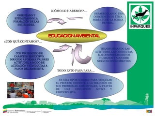 EDUCACION AMBIENTAL ORIENTADO Y ESTIMULANDO LA FORMACIÓN DE LAS SOCIEDADES. DESARROLLANDO UNA CONCIENCIA DE ÉTICA SOBRE TODO LA FORMA DE VIDA.. ES UNA OPORTUNIDAD PARA VINCULAR EL PROCESO DOCENTE A LA SOLUCIÓN DE LOS PROBLEMAS AMBIENTALES, A TRAVÉS DE UNA EDUCACIÓN ACTIVA Y PARTICIPATIVA. ¿CÓMO LO HAREMOS?.... ¿CON QUÉ CONTAMOS?.... TODO ESTO PASA PARA … CON UN PROCESO DE CARÁCTER EDUCATIVO. DIRIGIDO A FORMAR VALORES ACTITUDES, A MODO DE ACTUACIÓN Y CONDUCTAS A FAVOR DEL AMBIENTE. TRANSFORMANDO LAS ACTITUDES, LAS CONDUCTAS, LOS COMPORTAMIENTOS HUMANOS Y ADQUIRIR NUEVOS CONOCIMIENTOS. 