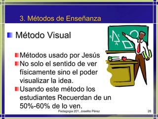 Pedagogia 201, Joselito Pérez<br />28<br />3. Métodos de Enseñanza<br /> Método Visual<br />Métodos usado por Jesús<br />N...