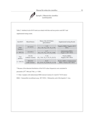 Adb Table Riba Taller de elaboracion y redaccion de textos cientificos umse | PDF