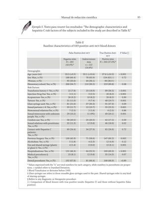 Adb Table Riba Taller de elaboracion y redaccion de textos cientificos umse | PDF