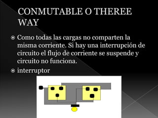 CONMUTABLE O THEREE WAYComo todas las cargas no comparten la misma corriente. Si hay una interrupción de circuito el flujo de corriente se suspende y circuito no funciona.interruptor 