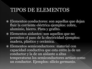TIPOS DE ELEMENTOSElementos conductores: son aquellas que dejan fluir la corriente eléctrica ejemplos: cobre, aluminio, hierro. Plata y grafito.Elementos aislantes: son aquellos que no permiten el paso de la electricidad ejemplos: madera, plástico y cerámica.Elementos semiconductores: material con capacidad conductiva que esta entre la de un conductor y la de un aislante a altas temperaturas los semiconductores actúan como un conductor. Ejemplos: silicio germanio.