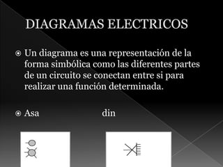DIAGRAMAS ELECTRICOSUn diagrama es una representación de la forma simbólica como las diferentes partes de un circuito se conectan entre si para realizar una función determinada.Asa                            din