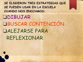 SE ELIGIERON TRES ESTRATEGIAS QUE
SE PUEDEN USAR EN LA ESCUELA
CUANDO NOS ENOJAMOS:
❏DIBUJAR
❏BUSCAR CONTENCIÓN
❏ALEJARSE PARA
REFLEXIONAR
 