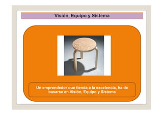 •
Visión, Equipo y Sistema
•
•
Un emprendedor que tienda a la excelencia, ha de
basarse en Visión, Equipo y Sistema
 