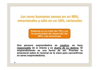 Los seres humanos somos en un 90%,
emocionales y sólo en un 10%, racionales
Estamos en la crisis del 10% y en
Estamos en la crisis del 10% y en
la oportunidad del desarrollo del
la oportunidad del desarrollo del
90%: Las emociones
90%: Las emociones
Una persona emprendedora es creativa, se hace
responsable de sí misma y es dueña de su destino. El
emprendimiento es una forma de ser. Priorizar lo
emprendimiento es una forma de ser. Priorizar lo
emocional sobre lo racional es la clave para convertirnos
en seres emprendedores.
5
 