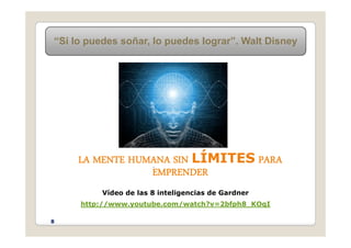 “Si lo puedes soñar lo puedes lograr” Walt Disney
“Si lo puedes soñar, lo puedes lograr”. Walt Disney
Í
Í
•
LA MENTE HUMANA SIN
LA MENTE HUMANA SIN LÍMITES
LÍMITES PARA
PARA
EMPRENDER
EMPRENDER
Vídeo de las 8 inteligencias de Gardner
http://www.youtube.com/watch?v=2bfph8_KOqI
http://www.youtube.com/watch?v=2bfph8_KOqI
8
 