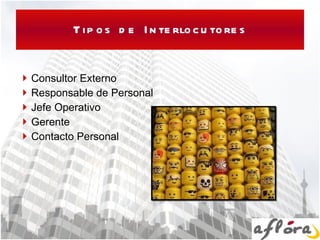 Tipos de Interlocutores Consultor Externo Responsable de Personal Jefe Operativo Gerente Contacto Personal 