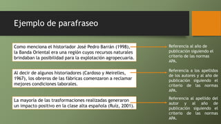 Ejemplo de parafraseo
Como menciona el historiador José Pedro Barrán (1998),
la Banda Oriental era una región cuyos recursos naturales
brindaban la posibilidad para la explotación agropecuaria.
Referencia al año de
publicación siguiendo el
criterio de las normas
APA.
Al decir de algunos historiadores (Cardoso y Meirelles,
1967), los obreros de las fábricas comenzaron a reclamar
mejores condiciones laborales.
Referencia a los apellidos
de los autores y al año de
publicación siguiendo el
criterio de las normas
APA.
La mayoría de las trasformaciones realizadas generaron
un impacto positivo en la clase alta española (Ruíz, 2001).
Referencia al apellido del
autor y al año de
publicación siguiendo el
criterio de las normas
APA.
 