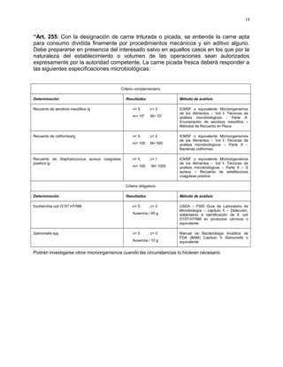 “Art. 255: Con la designación de carne triturada o picada, se entiende la carne apta
para consumo dividida finamente por procedimientos mecánicos y sin aditivo alguno.
Debe prepararse en presencia del interesado salvo en aquellos casos en los que por la
naturaleza del establecimiento o volumen de las operaciones sean autorizados
expresamente por la autoridad competente. La carne picada fresca deberá responder a
las siguientes especificaciones microbiológicas:
Criterio complementario
Determinación Resultados Método de análisis
Recuento de aerobios mesófilos /g n= 5 . c= 3
m= 106
M= 107
ICMSF o equivalente Microorganismos
de los Alimentos – Vol I- Técnicas de
análisis microbiológicos - Parte II-
Enumeración de aerobios mesófilos –
Métodos de Recuento en Placa
Recuento de coliformes/g n= 5 . c= 2
m= 100 M= 500
ICMSF o equivalente Microorganismos
de los Alimentos – Vol I- Técnicas de
análisis microbiológicos – Parte II –
Bacterias coliformes
Recuento de Staphylococcus aureus coagulasa
positiva /g
n= 5 . c= 1
m< 100 M= 1000
ICMSF o equivalente Microorganismos
de los Alimentos – Vol I- Técnicas de
análisis microbiológicos – Parte II – S
aureus – Recuento de estafilococos
coagulasa positiva
Criterio obligatorio
Determinación Resultados Método de análisis
Escherichia coli O157:H7/NM n= 5 . c= 0
Ausencia / 65 g
USDA – FSIS Guía de Laboratorio de
Microbiología – capítulo 5 – Detección,
aislamiento e identificación de E coli
O157:H7/NM en productos cárnicos o
equivalente
Salmonella spp n= 5 . c= 0
Ausencia / 10 g
Manual de Bacteriología Analítica de
FDA (BAM) Capítulo 5 Salmonella o
equivalente
Podrán investigarse otros microorganismos cuando las circunstancias lo hicieran necesario.
18
 