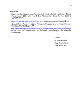 Bibliografía
• http://www.cfsan.fda.gov/~ebam/bam-toc.html Bacteriological Analytical Manual
Online January 2001. U.S. Food & Drug Administration Center for Food Safety &
Applied Nutrition.
• http://vm.cfsan.fda.gov/~mow/intro.html U.S. Food & Drug Administration Center for Food
Safety & Applied Nutrition Foodborne Pathogenic Microorganisms and Natural Toxins
Handbook The "Bad Bug Book"
• http://www.anmat.gov.ar/alimentos/Guía_de_interpretación_resultados_microbiológic
os.pdf. Guía de interpretación de resultados microbiológicos de alimentos.
ANMAT/INAL.
Autores
Dr. Juan Moretton
Bioq. Susana Rossi
Farm. Marta Paz
20
 