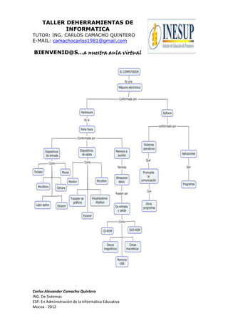 TALLER DEHERRAMIENTAS DE
INFORMATICA
TUTOR: ING. CARLOS CAMACHO QUINTERO
E-MAIL: camachocarlos1981@gmail.com
BIENVENID@S…a nuestra aula virtual
Carlos Alexander Camacho Quintero
ING. De Sistemas
ESP. En Administración de la Informática Educativa
Mocoa - 2012
 