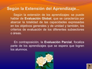 Según la Extensión del Aprendizaje... 
Según la extensión de los aprendizajes: se puede 
hablar de Evaluación Global, que se caracteriza por 
abarcar la totalidad de las capacidades expresadas 
en los objetivos generales y de unidad y también, los 
criterios de evaluación de los diferentes subsectores 
o áreas. 
En contraposición, la Evaluación Parcial, focaliza 
parte de los aprendizajes que se espera que logren 
los alumnos. 
 
