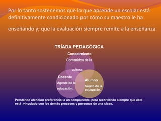 Por lo tanto sostenemos que lo que aprende un escolar está 
definitivamente condicionado por cómo su maestro le ha 
enseñando y; que la evaluación siempre remite a la enseñanza. 
TRÍADA PEDAGÓGICA 
Conocimiento 
Contenidos de la 
Docente 
Agente de la 
educación. 
Alumno 
Sujeto de la 
educación. 
cultura. 
Prestando atención preferencial a un componente, pero recordando siempre que éste 
está vinculado con los demás procesos y personas de una clase. 
 