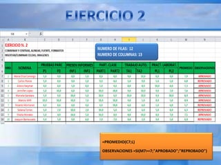 =PROMEDIO(C7;L) 
OBSERVACIONES =SI(M7>=7;"APROBADO";"REPROBADO") 
 
