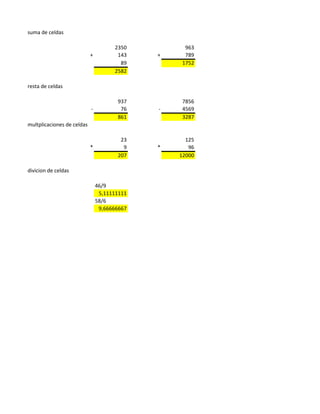 suma de celdas
2350 963
+ 143 + 789
89 1752
2582
resta de celdas
937 7856
- 76 - 4569
861 3287
multplicaciones de celdas
23 125
* 9 * 96
207 12000
divicion de celdas
46/9
5,11111111
58/6
9,66666667
 