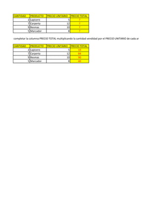 CANTIDAD PRODUCTO PRECIO UNITARIO PRECIO TOTAL
2 Lapicero 5 ?
7 Carperta 12 ?
9 Resmas 10 ?
5 Marcador 8 ?
completar la columna PRECIO TOTAL multiplicando la cantidad vendidad por el PRECIO UNITARIO de cada articulo
CANTIDAD PRODUCTO PRECIO UNITARIO PRECIO TOTAL
2 Lapicero 5 10
7 Carperta 12 84
9 Resmas 10 90
5 Marcador 8 40
 