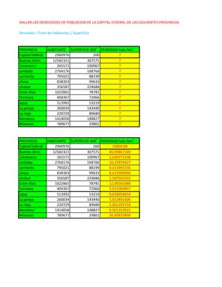 HALLAR LAS DENSIDADES DE POBLACION DE LA CAPITAL FEDERAL DE LAS SIGUIENTES PROVINCIAS
Densidad = Total de habitantes / Superficie
PROVINCIA HABITANTE SUPERFICIE KM2
DENSIDAD hab-/km2
Capital federal 2960976 200 ?
Buenos Aires 12582321 307571 ?
Catamarca 265571 100967 ?
cordoba 2764176 168766 ?
corriente 795021 88199 ?
chaco 838303 99633 ?
chubut 356587 224686 ?
Entre Rios 1022865 78781 ?
Formosa 404367 72066 ?
Jujuy 513992 53219 ?
La panpa 260034 143440 ?
La rioja 220729 89680 ?
Mendoza 1414058 148827 ?
Misiones 789677 29801 ?
PROVINCIA HABITANTE SUPERFICIE KM2
DENSIDAD hab-/km2
Capital federal 2960976 200 14804,88
Buenos Aires 12582321 307571 40,90867149
Catamarca 265571 100967 2,630275238
cordoba 2764176 168766 16,37874927
corriente 795021 88199 9,013945736
chaco 838303 99633 8,413909046
chubut 356587 224686 1,587045922
Entre Rios 1022865 78781 12,98365088
Formosa 404367 72066 5,611064857
Jujuy 513992 53219 9,658054454
La panpa 260034 143440 1,812841606
La rioja 220729 89680 2,461295718
Mendoza 1414058 148827 9,501353921
Misiones 789677 29801 26,49833898
 