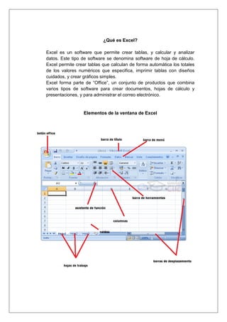 ¿Qué es Excel?

Excel es un software que permite crear tablas, y calcular y analizar
datos. Este tipo de software se denomina software de hoja de cálculo.
Excel permite crear tablas que calculan de forma automática los totales
de los valores numéricos que especifica, imprimir tablas con diseños
cuidados, y crear gráficos simples.
Excel forma parte de “Office”, un conjunto de productos que combina
varios tipos de software para crear documentos, hojas de cálculo y
presentaciones, y para administrar el correo electrónico.


                 Elementos de la ventana de Excel
 