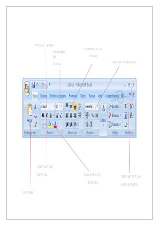 TIPO DE LETRA
                              FORMATO DE
                     TAMAÑO
                     DE         TEXTO

                     LETRA                 TIPO DE ECUACIÓN




         ESTILO DE

         LETRA                COLOR DEL          SIGNO DE LA
                               TEXTO             ECUACIÓN

PEGAR
 