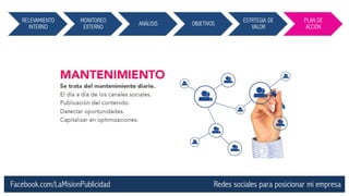 Facebook.com/LaMisionPublicidad 
Redes sociales para posicionar mi empresa 
RELEVAMIENTO INTERNO 
MONITOREO EXTERNO 
ANÁLI...