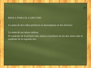 27


REGLA PARA EL CASO UNO

La suma de dos cubos perfectos se descompone en dos factores:

La suma de sus raíces cubicas
El cuadrado de la primera raíz, menos el producto de las dos raíces mas el
cuadrado de la segunda raíz.
 