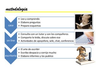 Taller De Filosofia