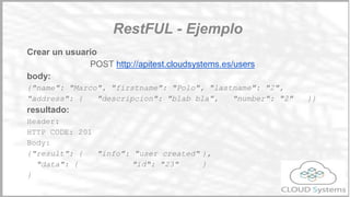 ➢ Paginación (parámetro limit / offset): Se debe mostrar un offset y el
número de elementos a devolver.
GET /users?limit=100&offset=200
➢ Atributos en la respuesta (parámetro filter). Con el fin de devolver
sólo aquellos atributos que le interesa al developer y no toda la
información, se debe introducir un parámetro que permita filtrar por
sólo unos atributos.
GET /users?fields=nombre
Consideraciones generales
Restful
 