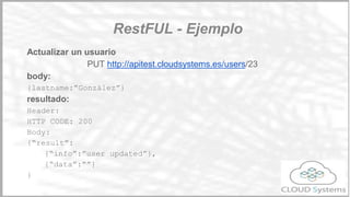 Crear un usuario
POST http://apitest.cloudsystems.es/users
body:
{"name": "Marco", "firstname": "Polo", "lastname": "2",
"address": { "descripcion": "blab bla", "number": "2" }}
resultado:
Header:
HTTP CODE: 201
Body:
{"result": { "info": "user created" },
"data": { "id": "23" }
}
Ejemplo
Restful
 