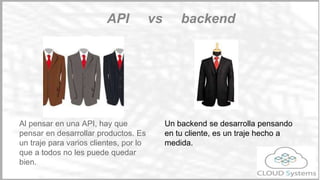 ¿Quienes somos?
Grupo de meetup
http://www.meetup.com/API-Addicts/
Meetups realizados
❏ MADA. Metodología ágil de
definición de APIs
❏ Taller: Definición de APIs
❏ Taller: Desarrolla tu primera API
❏ Seguridad en las APIs
❏ Las APis en el mundo Big Data
❏ Las APis en el mundo Cloud
❏ Apis como modelo de negocio
❏ Define y desarrolla tu primera API
Marco Antonio Sanz:http://es.linkedin.com/pub/marco-antonio-sanz-molina-prados/18/335/97/
 