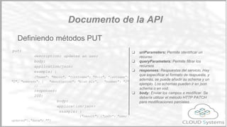 ❏ body: Toda petición post debe ir
acompañada con información de entrada.
❏ responses: Respuestas del servicio. Hay
que especificar el formato de respuesta, y
además, se puede añadir su schema y un
ejemplo. Los schemas pueden ir en json
schema o en xsd.
post:
description: creates an user
body:
application/json:
example: |
{"name": "Marco", "firstname": "Polo", "lastname":
"2", "address": { "descripcion": "blab bla", "number": "2"
}}
responses:
200:
body:
application/json:
example: |
{"result": { "info": "user
created" }, "data": { "id": "23" }
}
Métodos POST
RAML
 