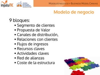 Modelos negocio y Business Model Canvas

Plan de empresa

 