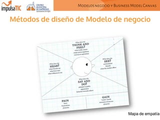 Modelos negocio y Business Model Canvas

Métodos de diseño de Modelo de negocio

 