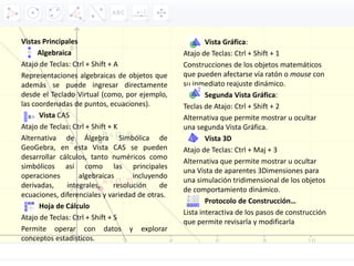 Vistas Principales
Algebraica
Atajo de Teclas: Ctrl + Shift + A
Representaciones algebraicas de objetos que
además se puede ingresar directamente
desde el Teclado Virtual (como, por ejemplo,
las coordenadas de puntos, ecuaciones).
Vista CAS
Atajo de Teclas: Ctrl + Shift + K
Alternativa de Álgebra Simbólica de
GeoGebra, en esta Vista CAS se pueden
desarrollar cálculos, tanto numéricos como
simbólicos así como las principales
operaciones algebraicas incluyendo
derivadas, integrales, resolución de
ecuaciones, diferenciales y variedad de otras.
Hoja de Cálculo
Atajo de Teclas: Ctrl + Shift + S
Permite operar con datos y explorar
conceptos estadísticos.
Vista Gráfica:
Atajo de Teclas: Ctrl + Shift + 1
Construcciones de los objetos matemáticos
que pueden afectarse vía ratón o mouse con
su inmediato reajuste dinámico.
Segunda Vista Gráfica:
Teclas de Atajo: Ctrl + Shift + 2
Alternativa que permite mostrar u ocultar
una segunda Vista Gráfica.
Vista 3D
Atajo de Teclas: Ctrl + Maj + 3
Alternativa que permite mostrar u ocultar
una Vista de aparentes 3Dimensiones para
una simulación tridimensional de los objetos
de comportamiento dinámico.
Protocolo de Construcción…
Lista interactiva de los pasos de construcción
que permite revisarla y modificarla
 
