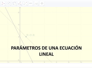 PARÁMETROS DE UNA ECUACIÓN
LINEAL
 