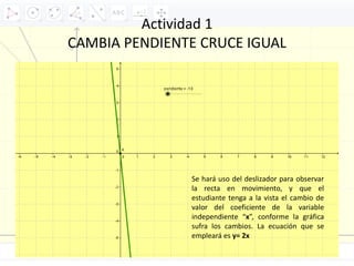 Actividad 1
CAMBIA PENDIENTE CRUCE IGUAL
Se hará uso del deslizador para observar
la recta en movimiento, y que el
estudiante tenga a la vista el cambio de
valor del coeficiente de la variable
independiente “x”, conforme la gráfica
sufra los cambios. La ecuación que se
empleará es y= 2x
 