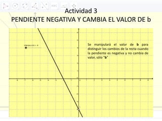 Actividad 3
PENDIENTE NEGATIVA Y CAMBIA EL VALOR DE b
Se manipulará el valor de b para
distinguir los cambios de la recta cuando
la pendiente es negativa y no cambia de
valor, sólo "b"
 