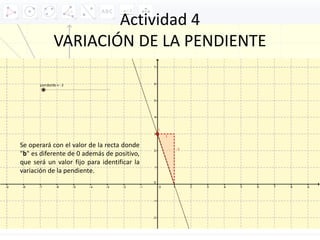 Actividad 4
VARIACIÓN DE LA PENDIENTE
Se operará con el valor de la recta donde
"b" es diferente de 0 además de positivo,
que será un valor fijo para identificar la
variación de la pendiente.
 