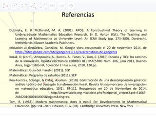 Referencias
Dubinsky, E. & McDonald, M. A. (2001). APOS: A Constructivist Theory of Learning in
Undergraduate Mathematics Education Research. En D. Holton (Ed.), The Teaching and
Learning of Mathematics at University Level: An ICMI Study (pp. 273–280). Dordrecht,
Netherlands: Kluwer Academic Publishers.
Iniciación al GeoGebra, González, M. Google sites, recuperado el 20 de noviembre 2014, de
https://sites.google.com/site/geogebra1112/caracteristicas-de-geogebra
Kozak, D. (cord.), Artopoulos, A., Bustos, A., Funes, V., Lion, C. (2010) Escuela y TICs: los caminos
de la innovación, Revista electrónica CORREO DEL MAESTRO Num. 206, julio 2013, Buenos
Aires, Lugar Editorial, Colección En las aulas, 2010, 120 pp.
Matemáticas: Guía del maestro (2011). SEP
Matemáticas: Programa de estudios (2011). SEP
Roa-Fuentes, Solange, & Oktaç, Asuman. (2010). Construcción de una descomposición genética:
análisis teórico del concepto transformación lineal. Revista latinoamericana de investigación
en matemática educativa, 13(1), 89-112. Recuperado en 20 de Noviembre de 2014,
de http://www.scielo.org.mx/scielo.php?script=sci_arttext&pid=S1665-
24362010000100005&lng=es&tlng=es.
Tom, R. (1963). Modern mathematics: does it exist? En: Developments in Mathematical
Education. (pp. 194 -209). Howson, E. G. (Ed). Cambridge University Press. New York
 