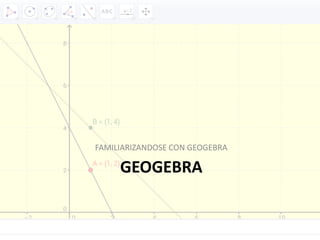 GEOGEBRA
FAMILIARIZANDOSE CON GEOGEBRA
 
