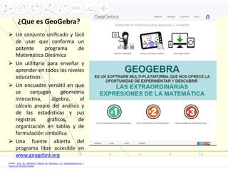 ¿Que es GeoGebra?
 Un conjunto unificado y fácil
de usar que conforma un
potente programa de
Matemática Dinámica
 Un utilitario para enseñar y
aprender en todos los niveles
educativos
 Un encuadre versátil en que
se conjugan geometría
interactiva, álgebra, el
cálculo propio del análisis y
de las estadísticas y sus
registros gráficos, de
organización en tablas y de
formulación simbólica.
 Una fuente abierta del
programa libre accesible en
www.geogebra.org
Fuente: Guía de Referencia Rápida de GeoGebra 4.2 www.geogebra.org –
Traducción de Liliana Saidon
 